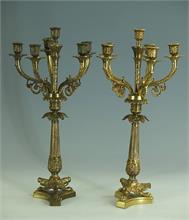 Bronze-Leuchter-Paar  um 1900.